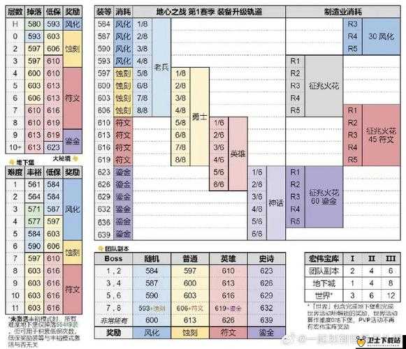 进击的妖精新手全面指南，详解装备升级策略与技巧