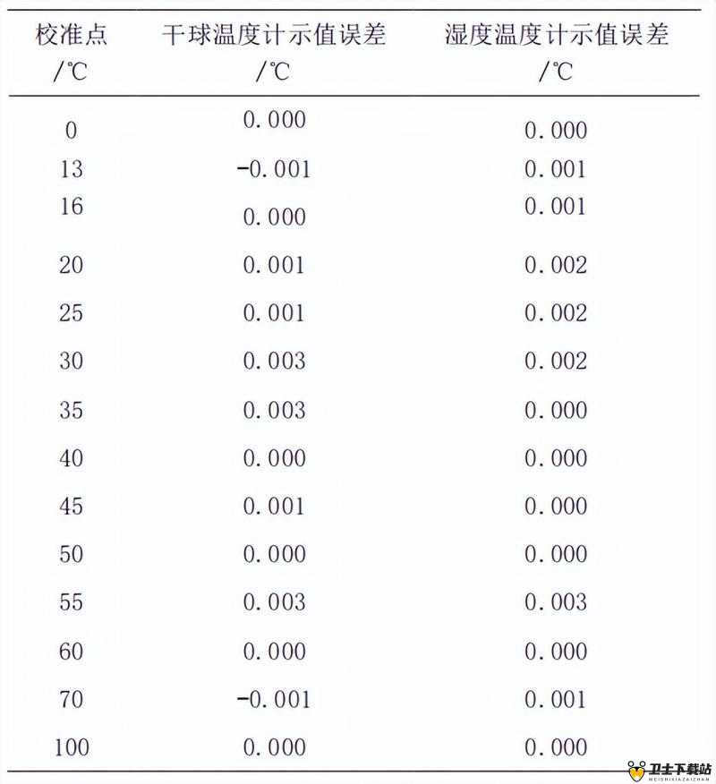 办公室能不能干湿你：探究办公环境对湿度影响的深度剖析