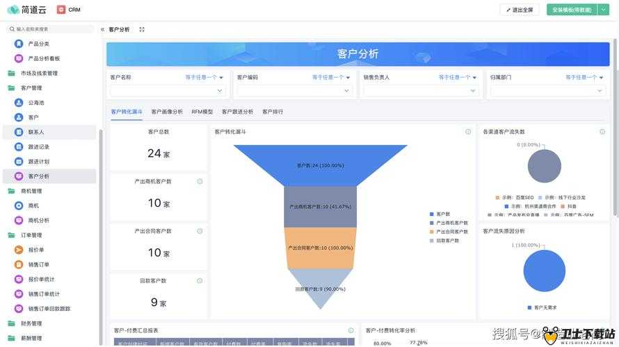 国内外十大免费 CRM 软件排名哪些值得关注和选择