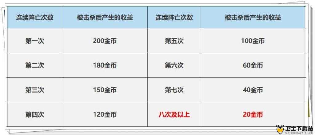 深入解析王者荣耀商城购买机制，规则、流程与策略全攻略